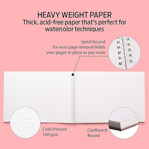 A3 Watercolor Pad – 160 GSM Acid-Free Spiral Sketchbook for Artists & Kids!