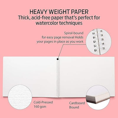 A3 Watercolor Pad – 160 GSM Acid-Free Spiral Sketchbook for Artists & Kids!