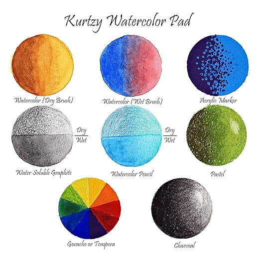 A3 Watercolor Pad – 160 GSM Acid-Free Spiral Sketchbook for Artists & Kids!