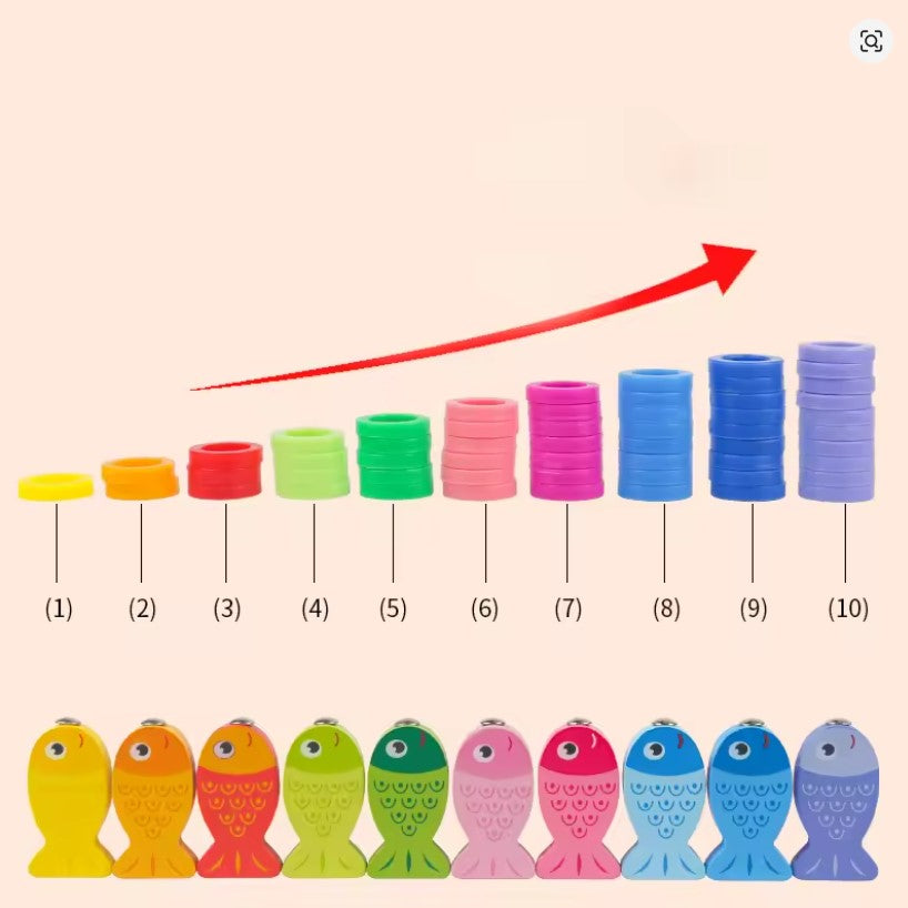 Montessori Math Busy Board – Wooden Counting, Shapes & Fishing Puzzle Toy!