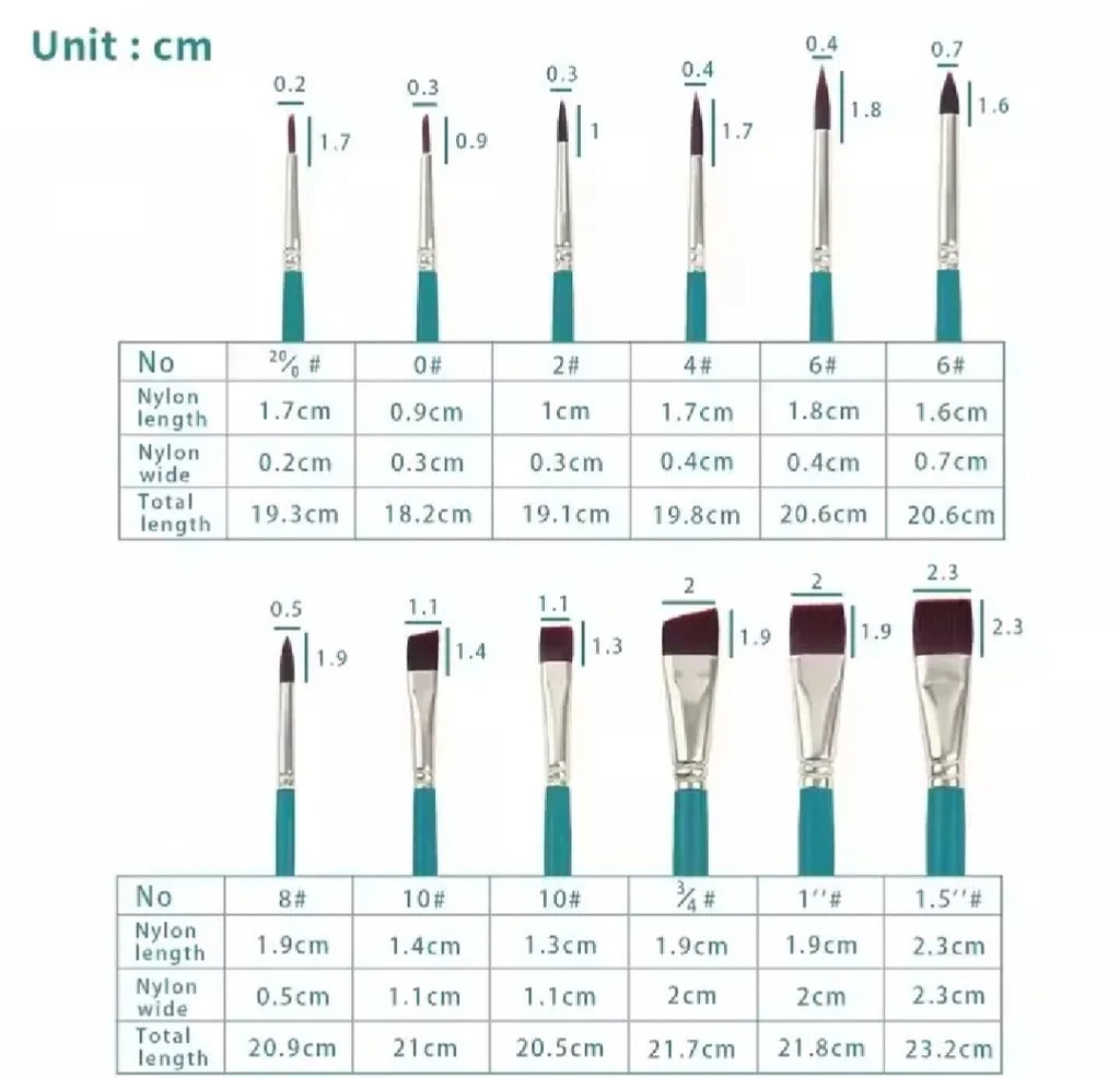 Keep Smiling 12 PCS Artist Paint Brush Set | Premium Nylon Brushes for Acrylic, Watercolor & Oil Painting