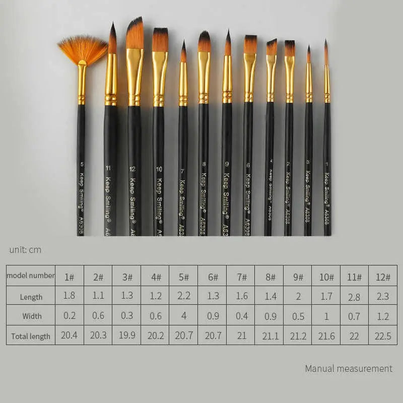 Keep Smiling 10 PCS Artist Paint Brush Set | Premium Multishape Brushes for Acrylic, Watercolor & Oil Painting