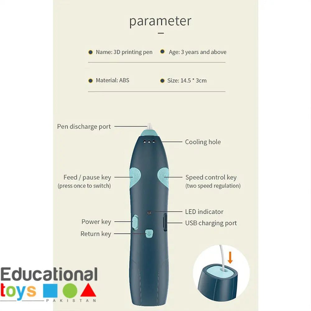3D Printing Pen for Kids – Safe Low-Temperature Rechargeable 3D Pen with Filament Kit | Kidzermania